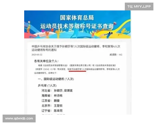 体育赛事联盟网证书查询是不是假的 体育赛事联盟网证书查询是不是假的