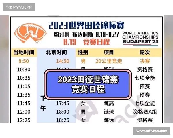 布达佩斯赛事布达佩斯赛事一览 布达佩斯赛事布达佩斯赛事一览