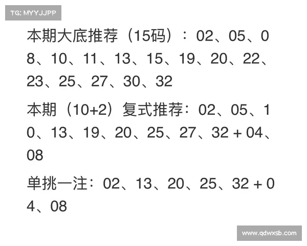 彩票赛事推荐_彩票赛事每日精准预测推荐专家分析热门赛事投注技巧分享 彩票赛事推荐_彩票赛事每日精准预测推荐专家分析热门赛事投注技巧分享