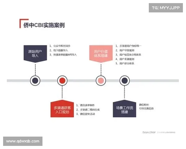 赛事网络直播实战全流程解析与高效实施策略详解 赛事网络直播实战全流程解析与高效实施策略详解